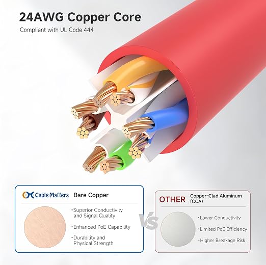 Cable Matters 10Gbps Snagless Cat 6 Ethernet Cable - 20ft - Image 6