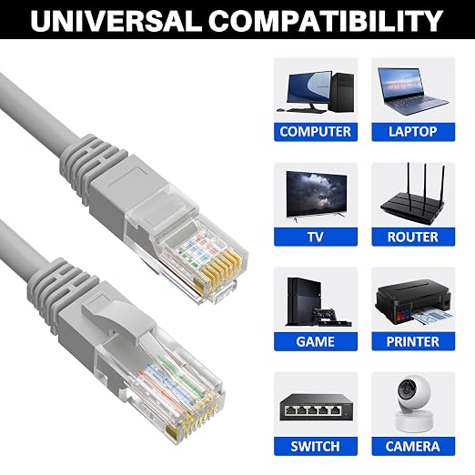 Cat5e Ethernet Cable 250 FT, Long Cat 5e Internet Cable, Standard RJ45 Connector - Image 4