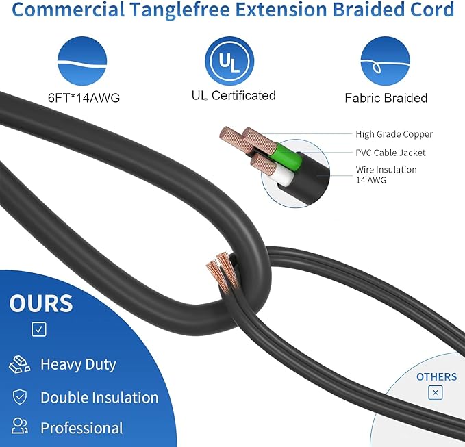 12 Outlet Long Power Strip with 15A Circuit Breaker,Black Wall Mount Heavy Duty Power Strip with 6FT/14AWG/15A/125V Extension Cord for Industrial,Garge,Office,Home and School,Black(6FT)