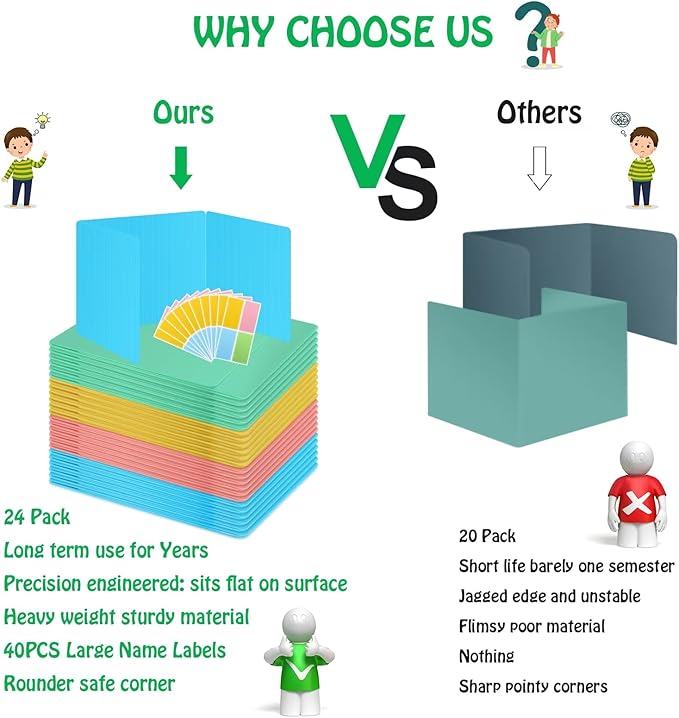 24 Pack Desk Privacy Panel Desk Divider - Pastel Colorful Testing Dividers for Classroom Supplies- Easy Clean Privacy Shields for Student Testing Desk dividers- Includes Extra Labels