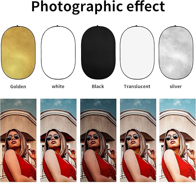 Godox 40"x60"/100x150cm Collapsible Photography Light Reflector, 5-in-1 Oval - Image 3
