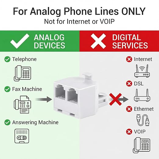 Phone Line Splitter, 2 Pack RJ11 6P4C Telephone Jack Adapter 1 Male to Dual - Image 4
