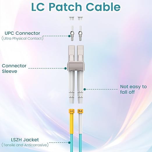 OM3 LC to LC Fiber Patch Cable 5m/16ft 6-Pack, 10Gb/40Gb Multimode Duplex - Image 3