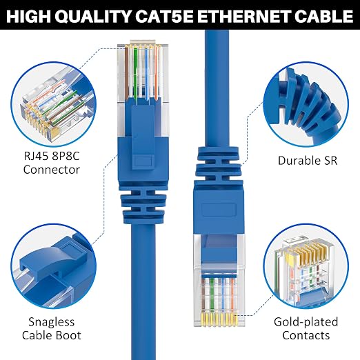 Kxable Cat5e Ethernet Cable 200 FT, Cat 5e Internet Cable, Standard RJ45 - Image 2