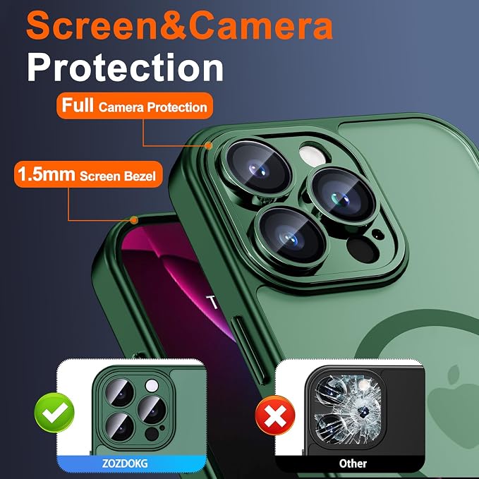 for iPhone 15 Pro Case with Privacy Screen Protector and Camera Protection - Image 6