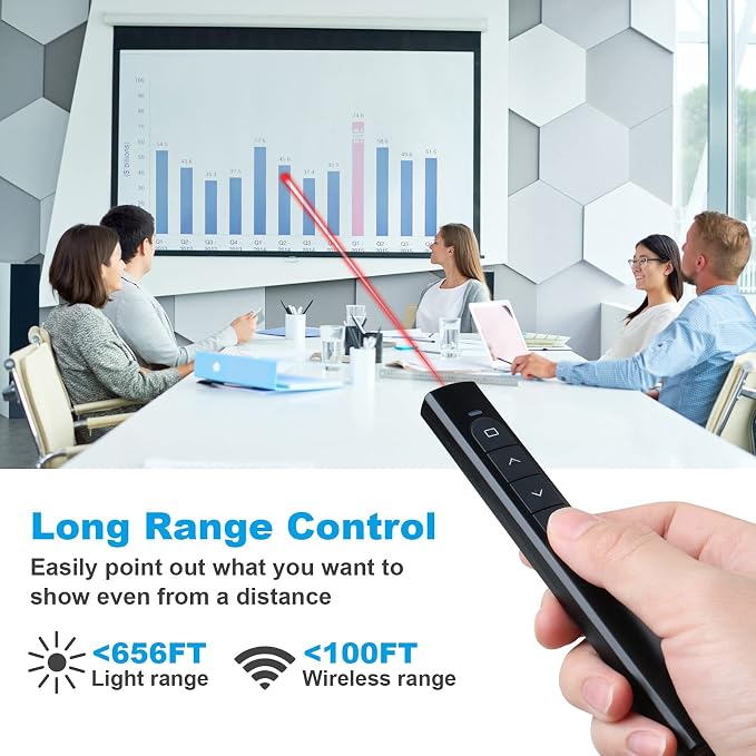 Wireless Presenter Remote, Presentation Clicker - Image 2