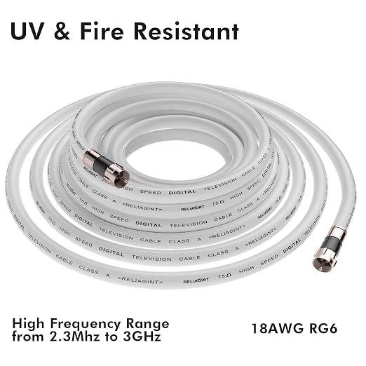 35ft RG6 Coaxial Cable White, 75 Ohm Coax Cable - Image 4