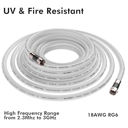 50ft RG6 Coaxial Cable White, 75 Ohm Coax Cable - Image 4