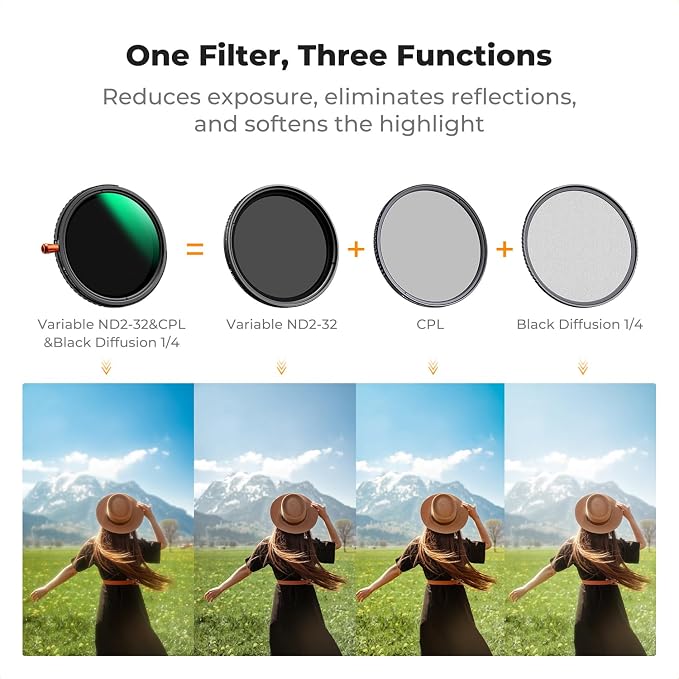 K&F CONCEPT 67mm Black Diffusion Mist Effect 1/4 & Variable ND2-32 & Circular - Image 3