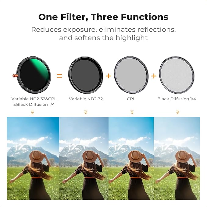 K&F CONCEPT 43mm Black Diffusion Mist Effect 1/4 & Variable ND2-32 & Circular - Image 3