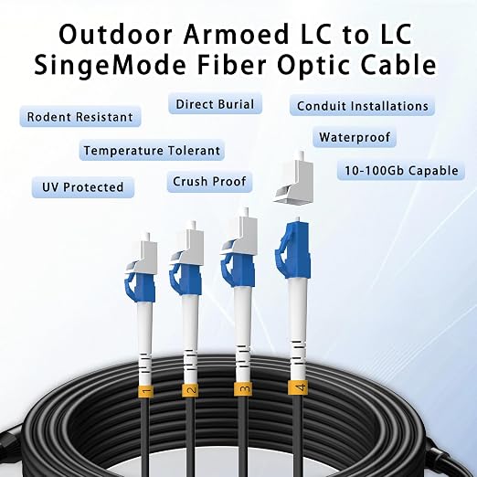 15M/49FT Outdoor Armored LC to LC Fiber Optic Cable, 4 Core OS2 Single Mode - Image 8