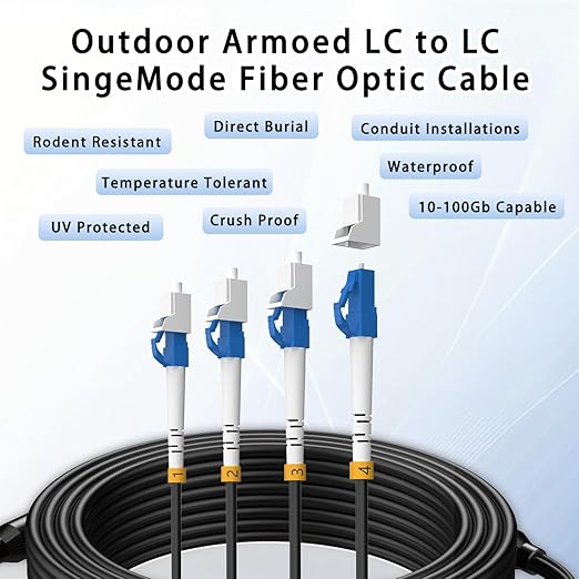 30M/98FT Outdoor Armored LC to LC Fiber Optic Cable, 4 Core OS2 Single Mode - Image 8