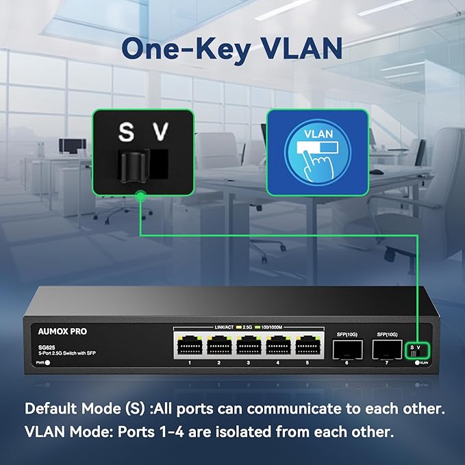 7 Port 2.5Gb Unmanaged Ethernet Switch - Image 6
