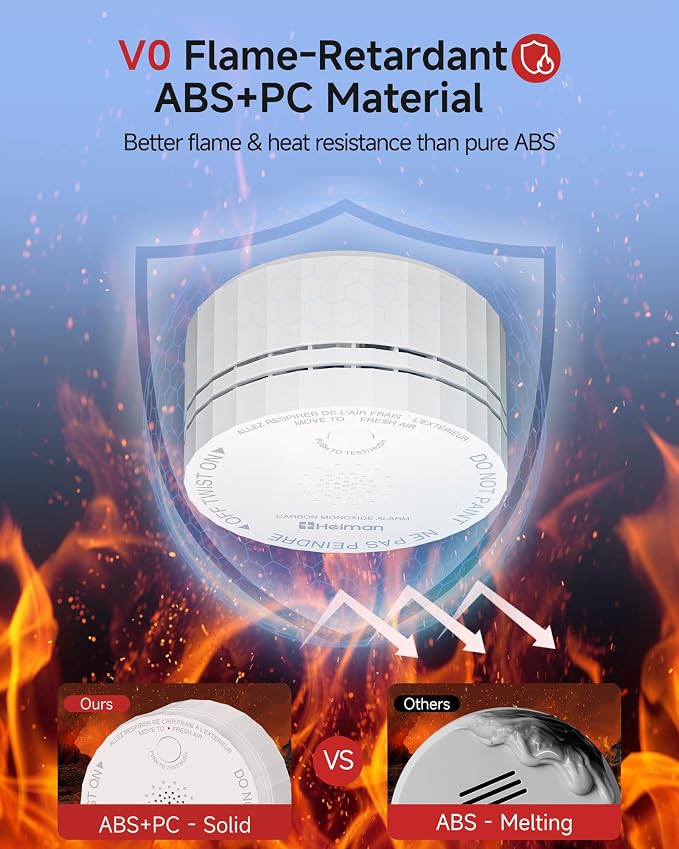 Heiman Smart Carbon Monoxide Detectors, Real-Time Notifications, 2.4 GHz Wi-Fi - Image 8