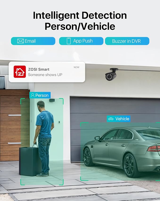 ZOSI 3K Lite 16Channel Security Camera System, AI Human/Vehicle Detection - Image 3