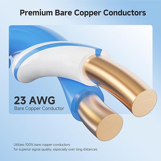 Cable Matters 10Gbps in-Wall Rated 23AWG Bare Copper Cat 6 Cable - 300ft - Image 5