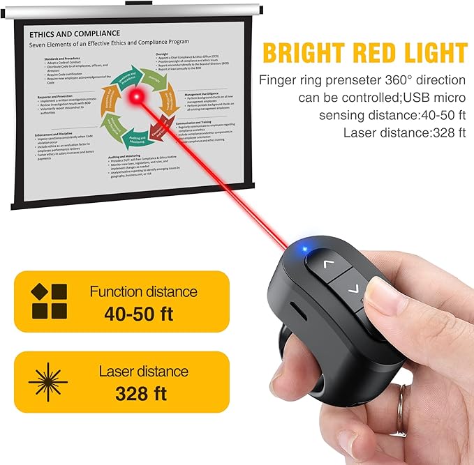 Presentation Clicker USB Rechargeable Powerpoint Clicker, Finger Ring RF 2.4GHz - Image 3