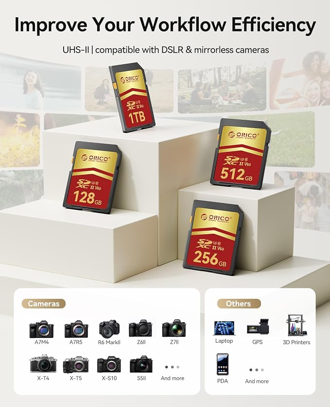 ORICO 128GB SD Card, 4K UHD, Full HD, SDXC Memory Card - Image 6