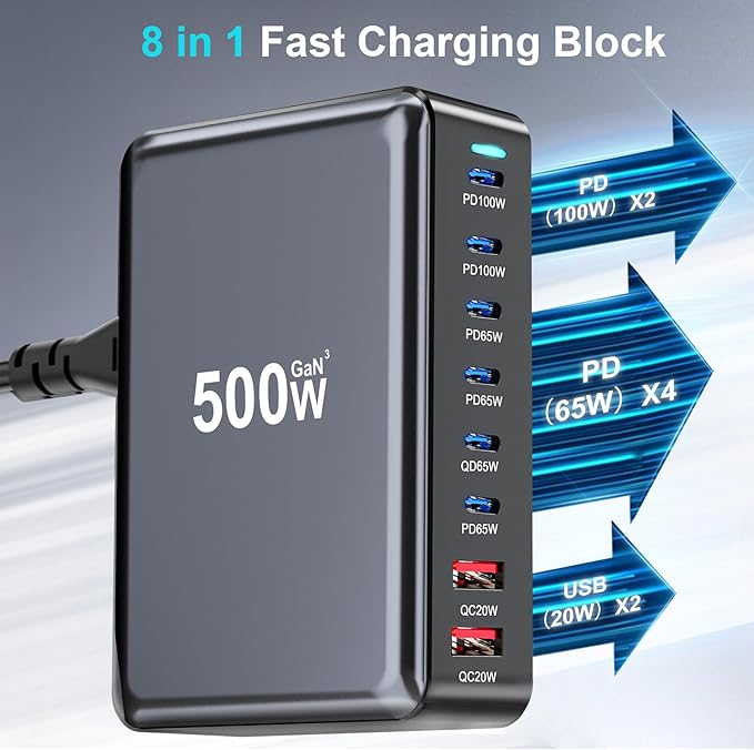 500W USB C Fast Charger Block, 8 Port USB Charging Station, GaN Ⅲ Pro Double 100W PD PPS Port Fast Charging Station for Multiple Devices,Laptop Wall Charger Compatible with MacBook/iPhone 16/iPad etc