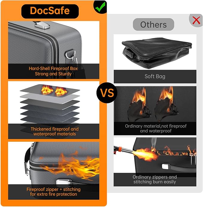 DocSafe Fireproof Document Box with Lock＆Shoulder Strap,Hard Case File Organizer with Accordion File Folder,Multi-Layer Portable Home Office Travel Safe Storage for Important Documents Laptop Gray