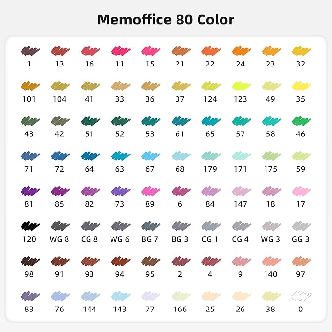 80 Colors Dual Tip Artist Alcohol Markers Set with Carrying Case - Perfect for Coloring, Drawing, Sketching, Card Making and Illustration - Perfect for Adults and Kids