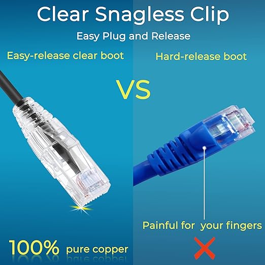 Rapink Patch Cables Cat6/ Cat6a 2ft Slim, Cat6a Ethernet Patch Cable 10G Support - Image 5