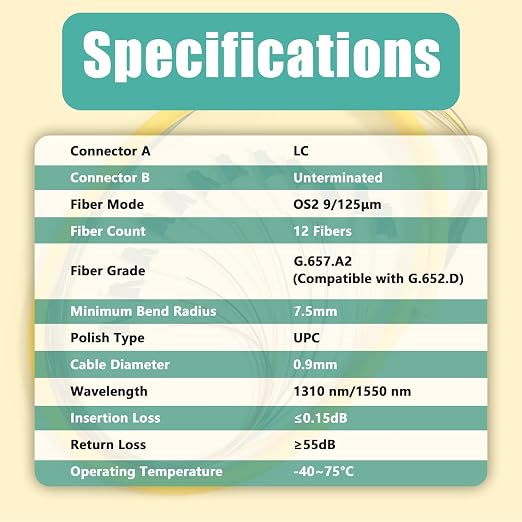 1.5m LC UPC 12 Fibers OS2 Single Mode Bunch Fiber Optic Pigtail, SingleMode - Image 6