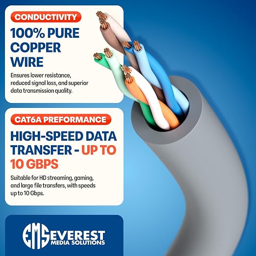 Everest Ultra Slim Cat6a Ethernet Patch Cables 0.5ft Gray - Image 5