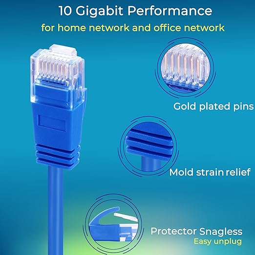 Rapink Cat6a 2ft Ethernet Patch Cables, 10G Support, Cat6a Ethernet Cable - Image 3