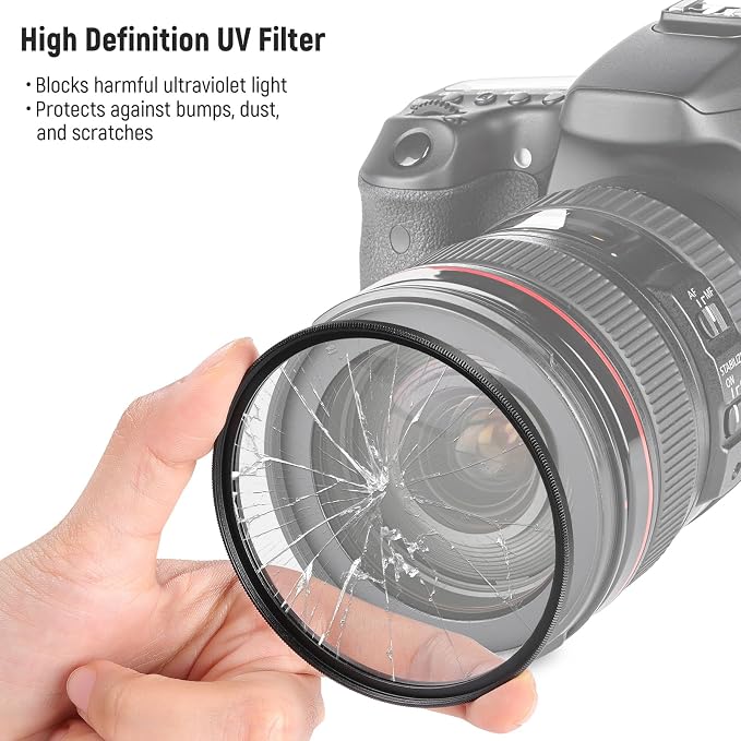 Neewer 55mm UV/CPL/ND Lens Filter Kit - Image 4