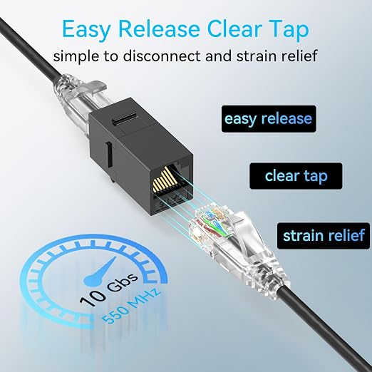 Sokqovt Cat6a Patch Cables Slim 7ft, Flexible Cat6 Ethernet Patch Cable 10G - Image 6