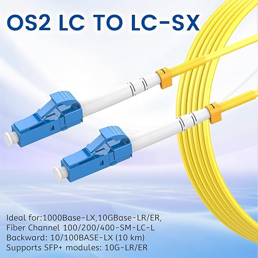 SpeedyCables- OS2 LC to LC Fiber Patch Cable 0.2m/7in 6-Pack, 1G/10Gb 9/125um - Image 3