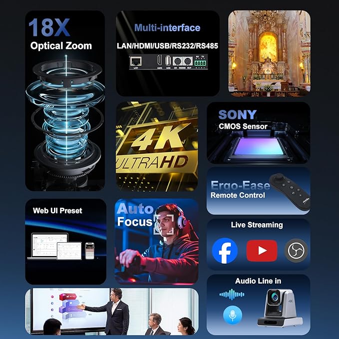 4K USB/HDMI/LAN PTZ Camera, Ergo-Ease Remote Control, Auto Focus, 18X Optical Zoom, Live Streaming for Video Conference, Meeting, Church, Event, Teaching