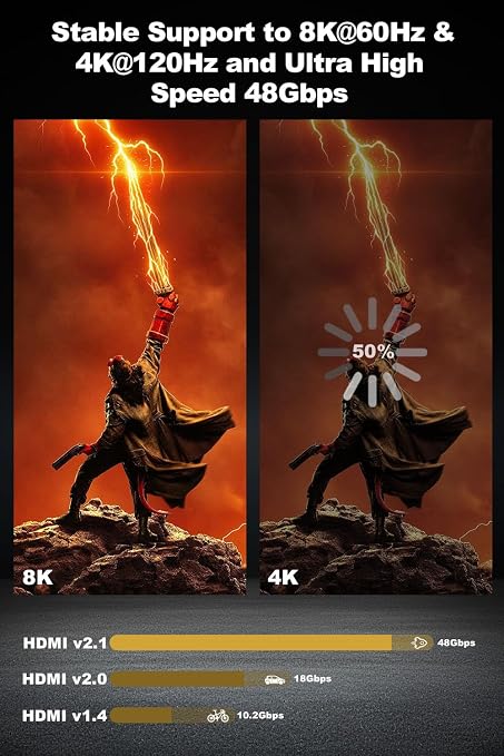8K HDMI 2.1 Cable 30ft/9m, Fiber Optic HDMI Cable Braided Cord, High Speed - Image 4
