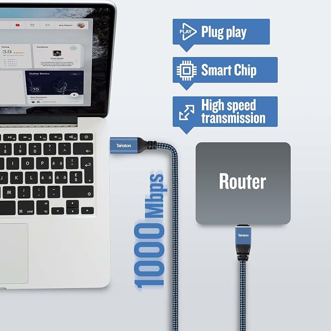 USB C to Ethernet Cable, 10Ft Type C to RJ45 Cable, USB C to Gigabit Ethernet - Image 2