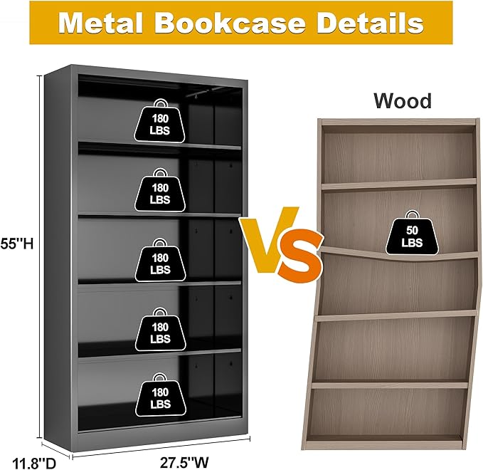 Metal Bookshelf, Adjustable Bookshelves and Bookcases, 5 Shelf Bookcase with Backboard, Black Book Shelf Book Cases for Office, Living Room, Bedroom, Home, Library