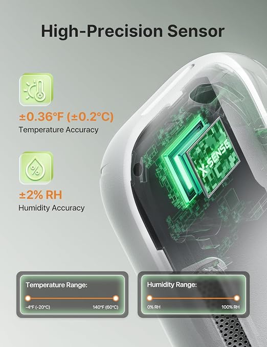 X-Sense Wi-Fi Temperature and Humidity Monitor, Indoor Humidity Meter - Image 4