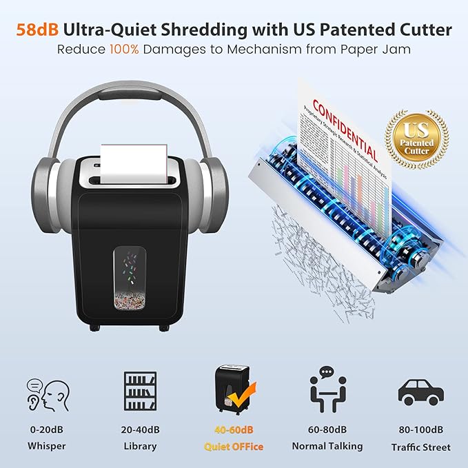 Paper Shredder for Home Office14-Sheet 60-Mins Micro Cut Shredder with US Patented Blade,Shred Card/CD/Clip/Staple,for Home Use Heavy Duty,AUTO Jam Proof,5.3-Gallon Pullout Bin(ETL)