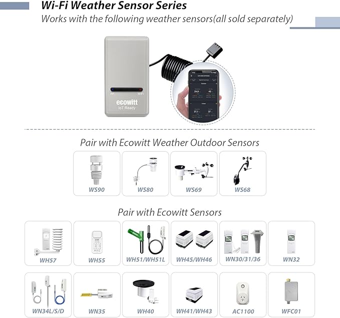 ECOWITT GW1206 Soil Moisture Tester Kit, Includes GW1200 IoT Wi-Fi Gateway and - Image 3