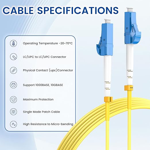 6-Pack OS2 LC to LC Fiber Patch Cable 3m/10ft, 1G/10Gb 9/125um SIMPLEX LC/UPC - Image 5