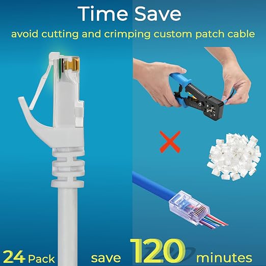 Rapink Patch Cables Cat6 2ft, Ethernet Patch Cable 10G Support, Cat 6 Patch - Image 3