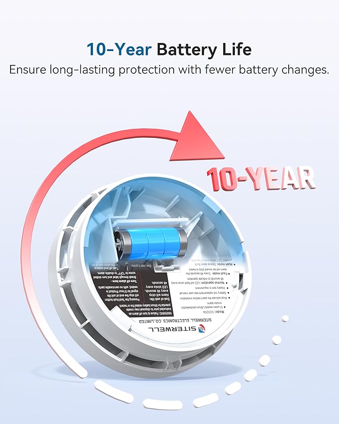 SITERWELL Smoke Detector, Smoke Detector 10 Year Battery - Image 5