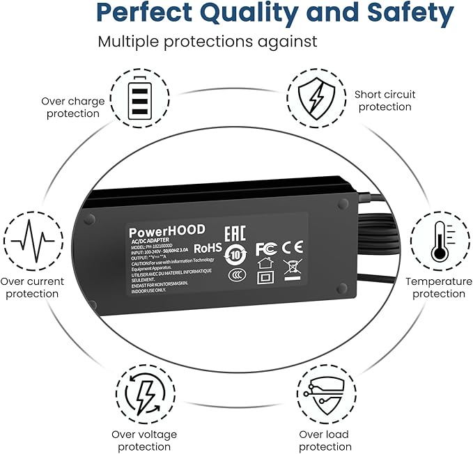 12V AC Adapter Compatible with Asustor AS5202T - Image 6