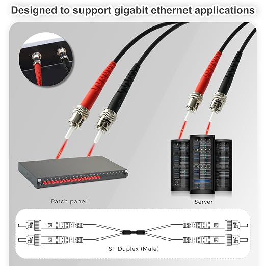 6ft / 2m Outdoor Armored OD-5mm OM1 ST to ST Fiber Cable, ST-ST Fiber Optic - Image 3
