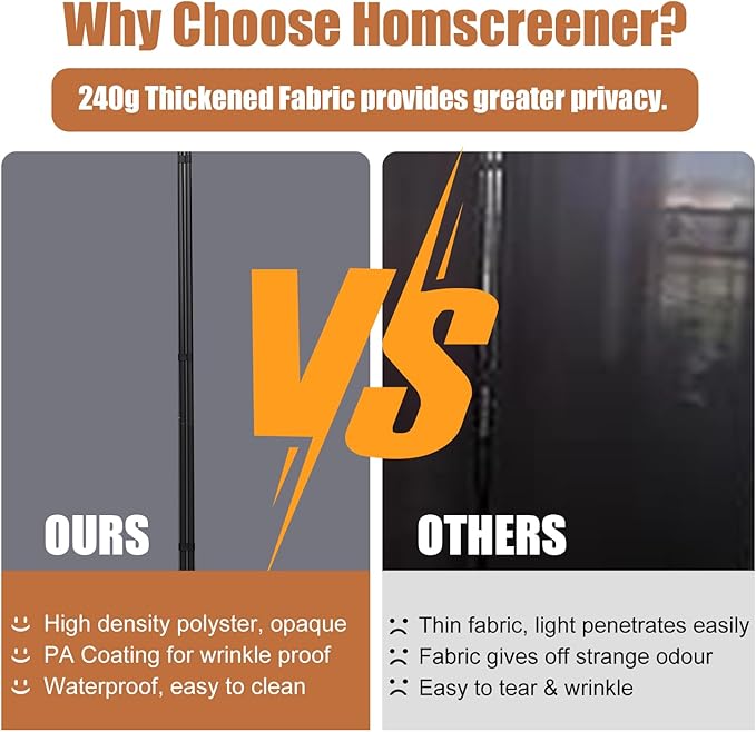 Room Divider Portable 88'' Partition Room Dividers and Folding Privacy Screens 4 Panel Wall Divider for Room Separation，Freestanding Fabric Room Divider Panel with Wheels for Home Office Hospital