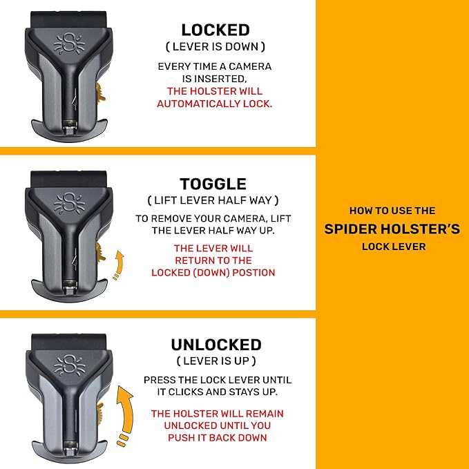 SPIDER HOLSTER – SpiderPro DSLR Dual Camera System v2 - Image 3