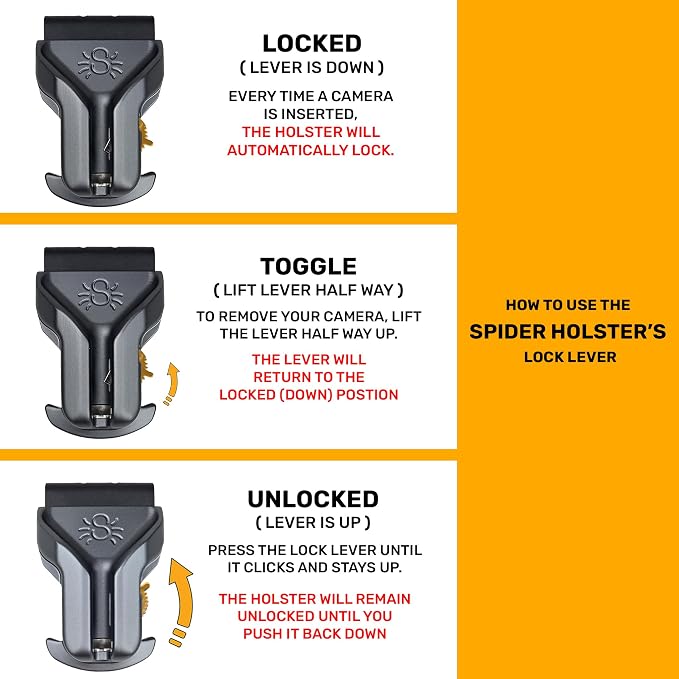 Spider Holster – SpiderPro DSLR Single Camera System v2 - Image 3