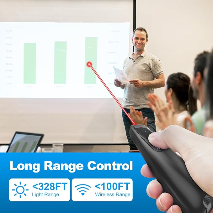 Wireless Presenter Remote, Clicker - Image 2