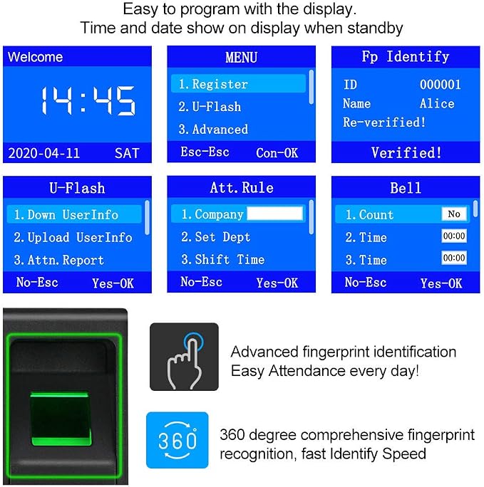 RFID Access Control System kit, Supports USB Flash Drive TCP/IP, Equipped - Image 3