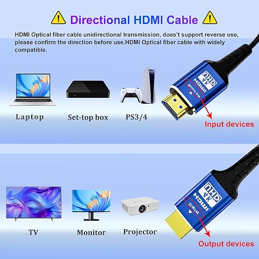 Fiber Optic 200 ft hdmi Cable, 18Gbps 4k Ultra high Speed Support 4K@60Hz HDR10 - Image 6